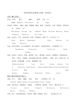 世界各国及首都英文名称
