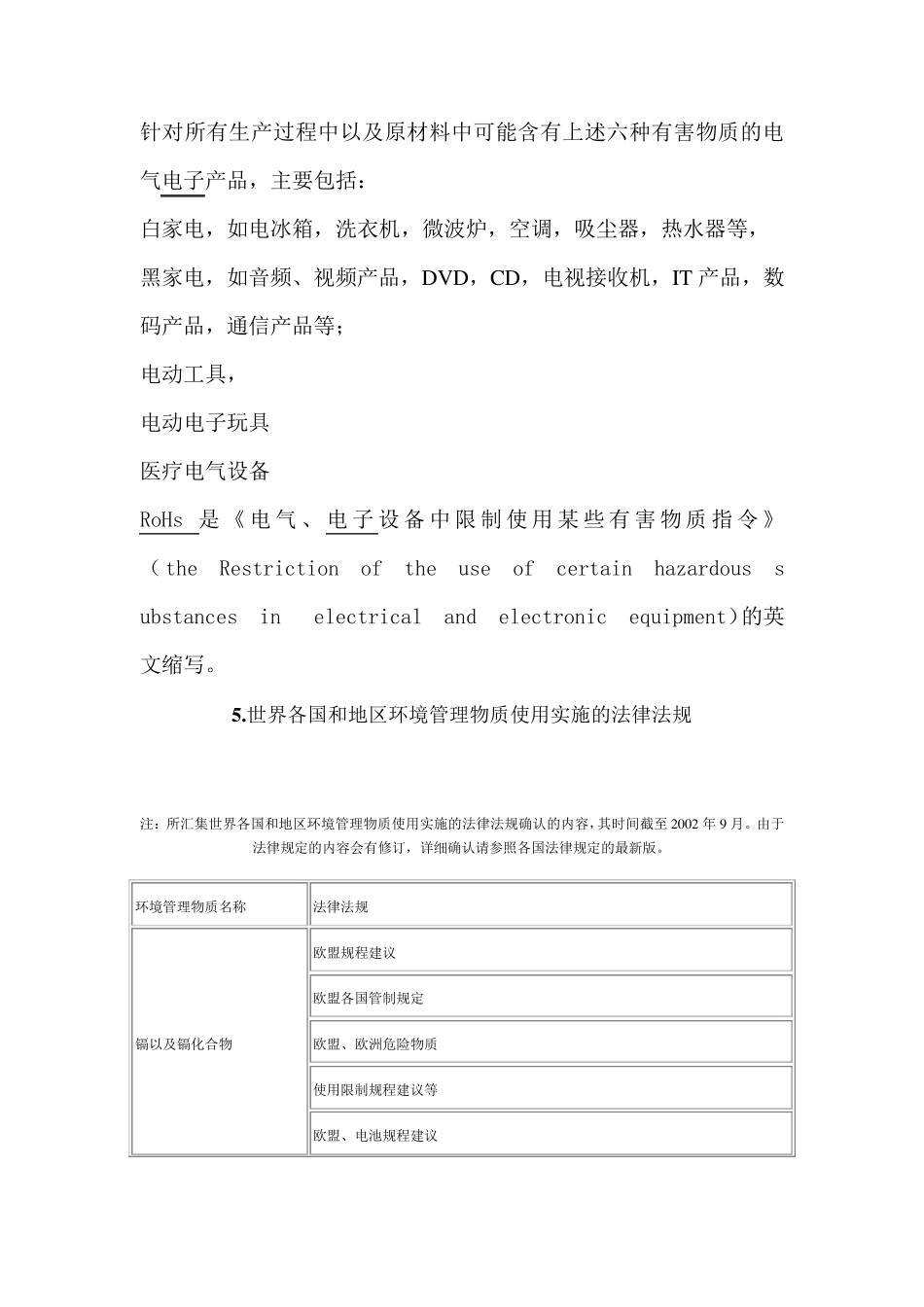 世界各国和地区环境管理物质使用实施的法律法规_第1页