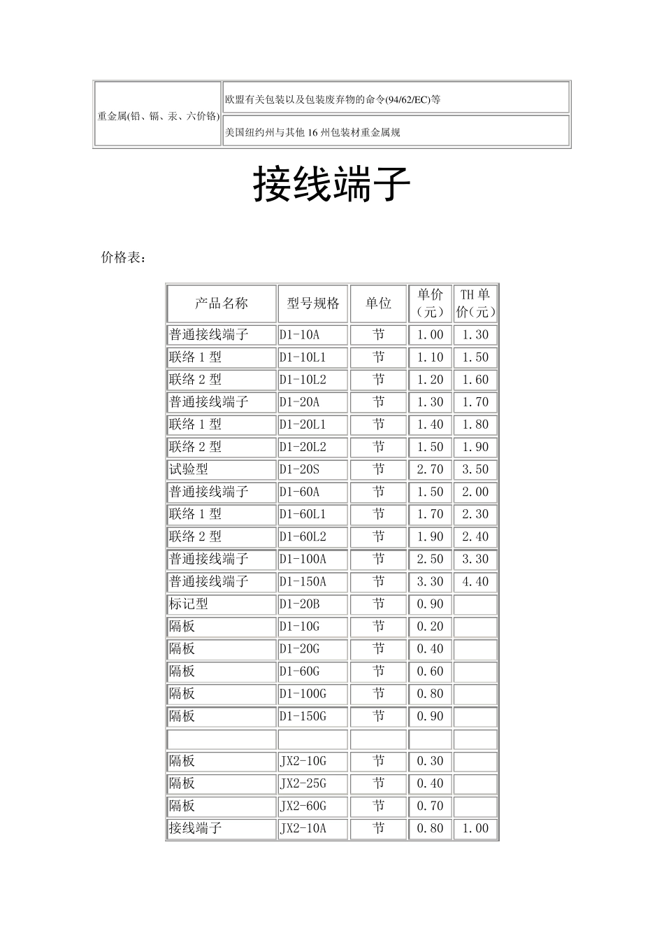 世界各国和地区环境管理物质使用实施的法律法规_第3页