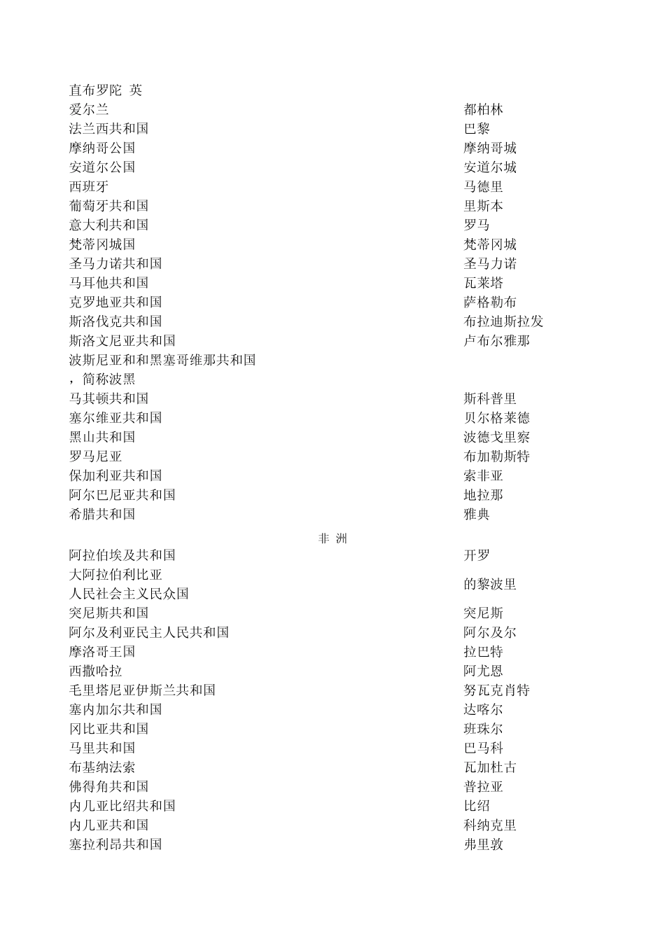 世界各国和地区面积、人口、首都_第3页
