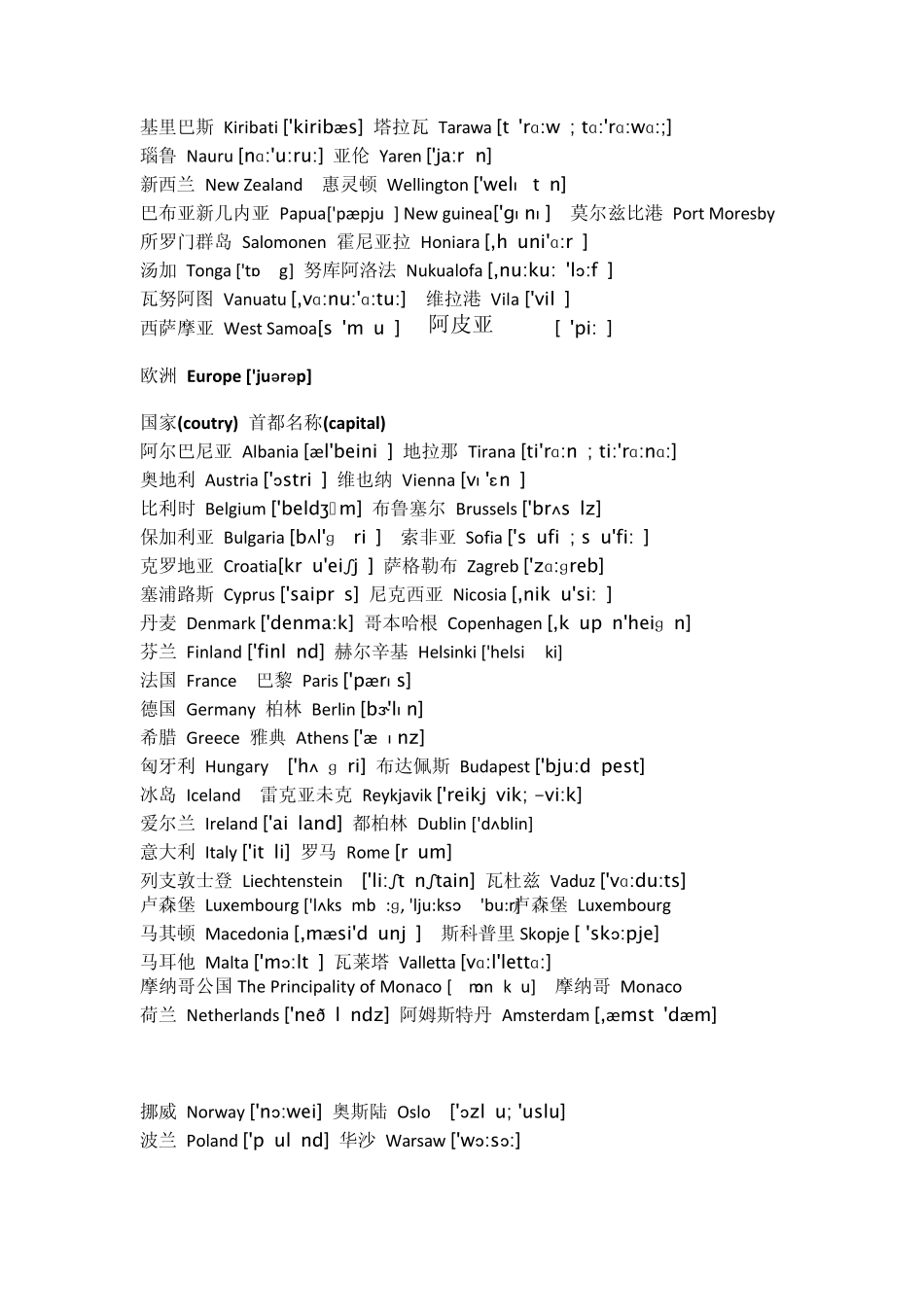 世界各国国家及首府名称中英文+音标_第2页