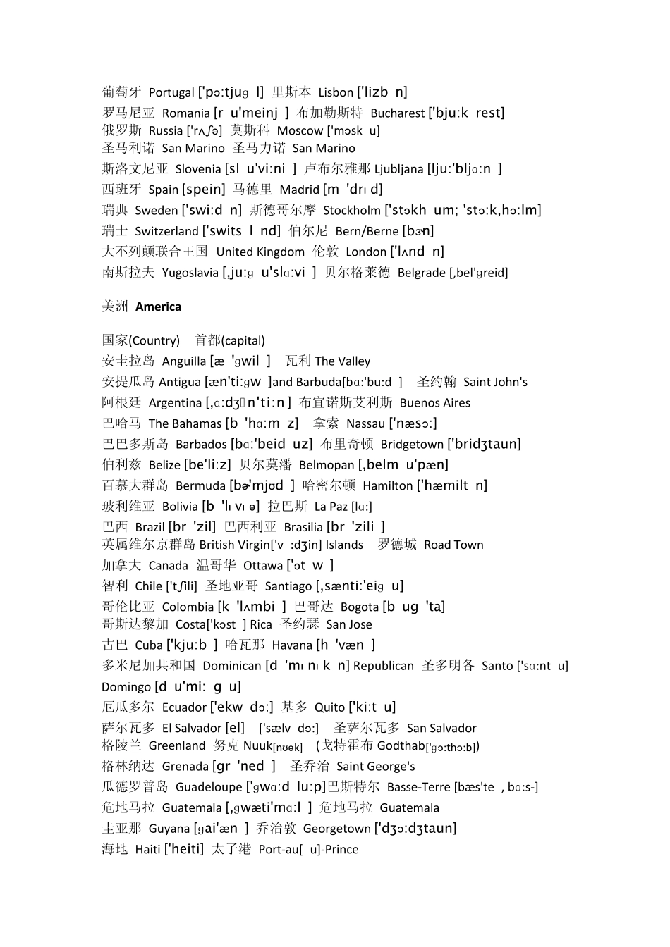 世界各国国家及首府名称中英文+音标_第3页