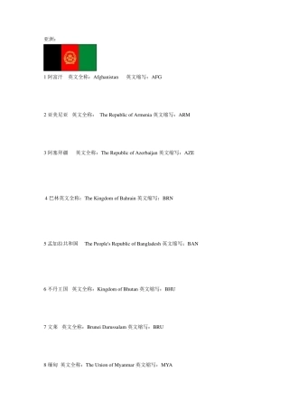 世界各国国旗图片,英文名及其缩写