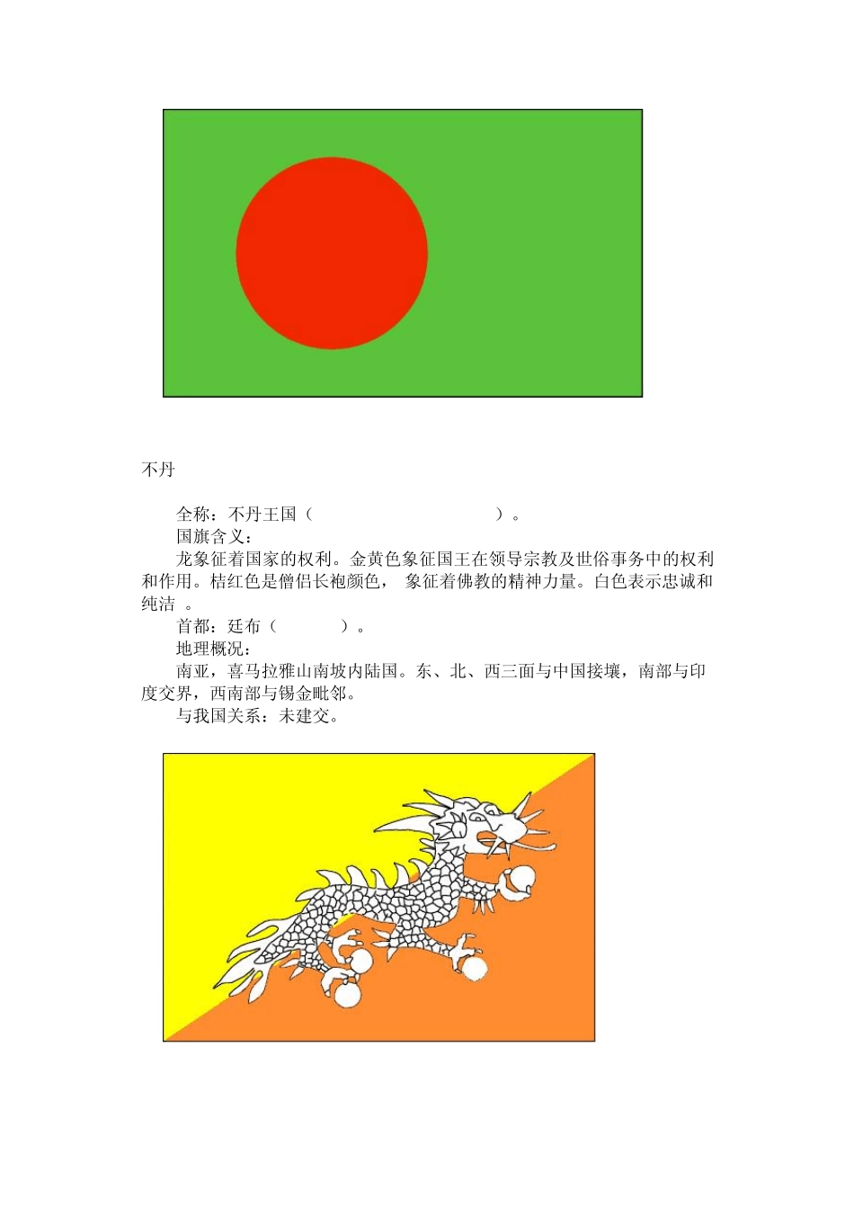 世界各国国旗国名_第3页
