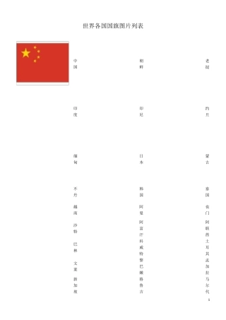世界各国国旗图片一览表(包括新成立国家)