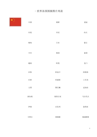世界各国国旗图片一览表(包括新成立国家共191个国家国旗图标)