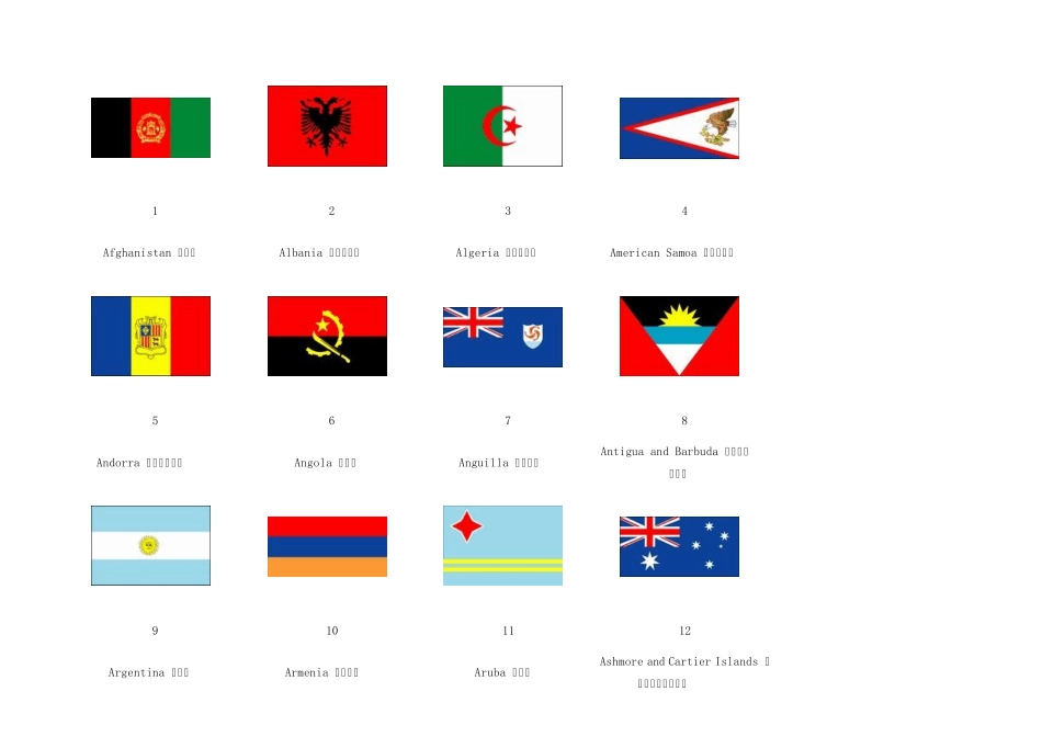世界各国国旗图片大全_第1页