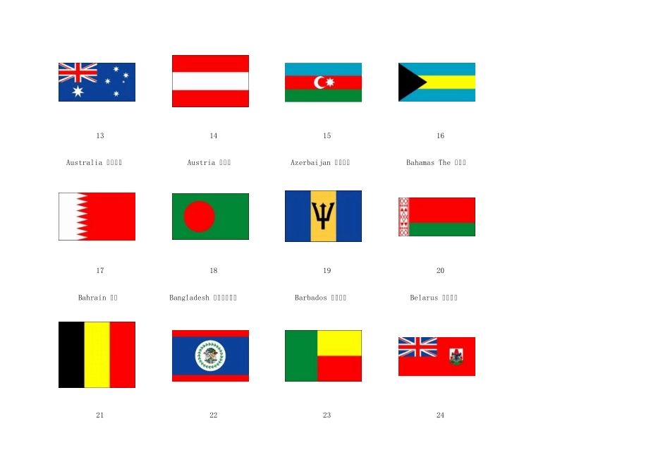 世界各国国旗图片大全_第2页