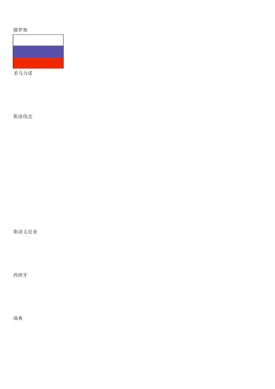 世界各国国旗大全(包括名称)_第2页