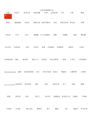 世界各国国旗大全(包括名称)