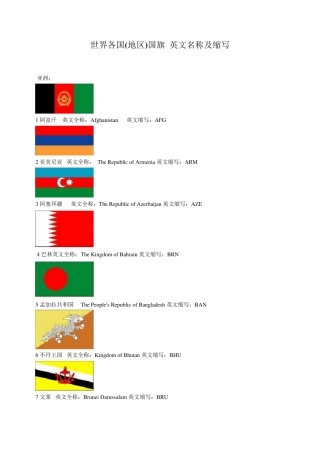 世界各国国旗英文名称及缩写