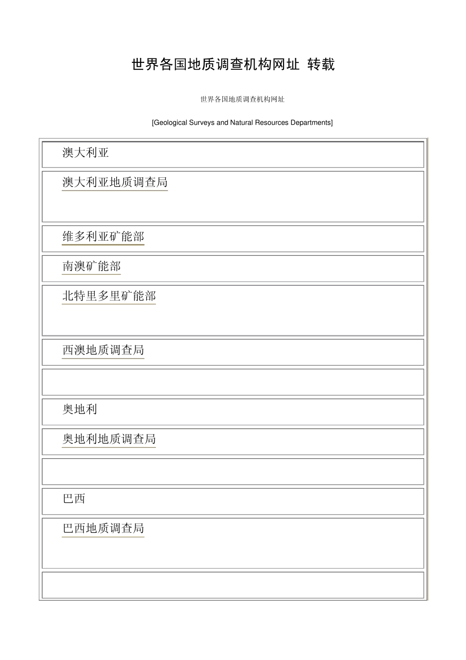 世界各国地质调查机构_第1页