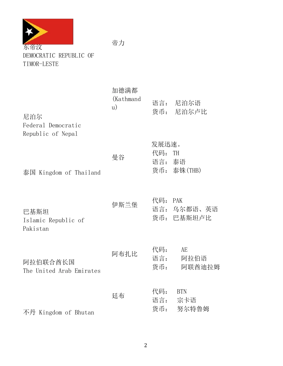 世界各国基本信息一览表_第2页