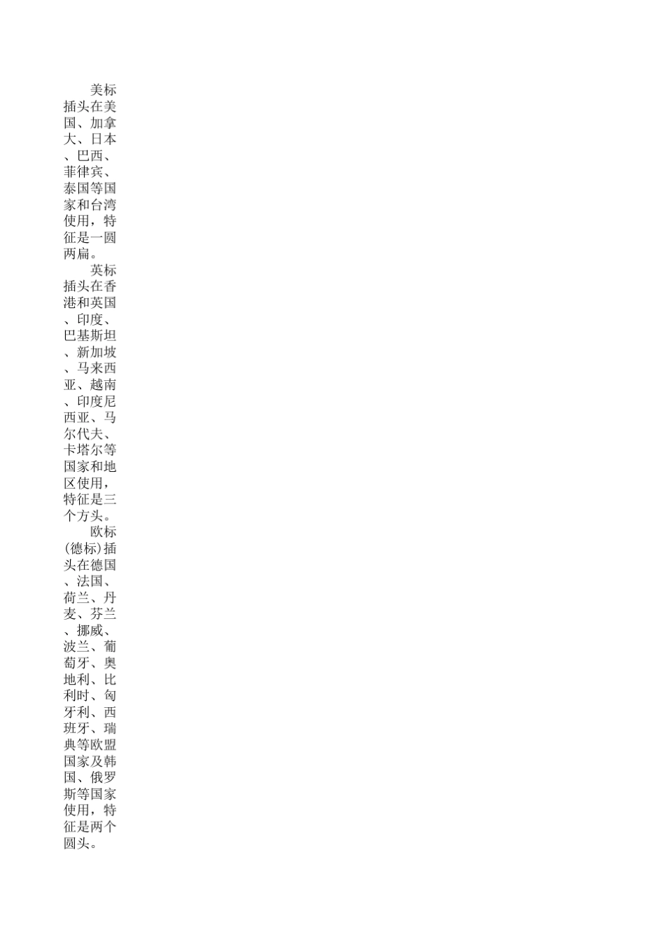 世界各国安规插头标准_第3页