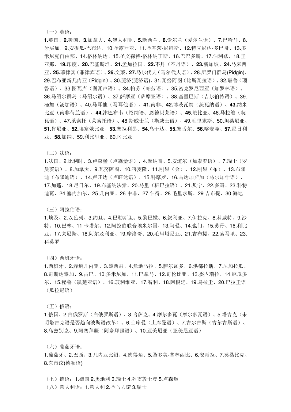 世界各国官方语言_第1页