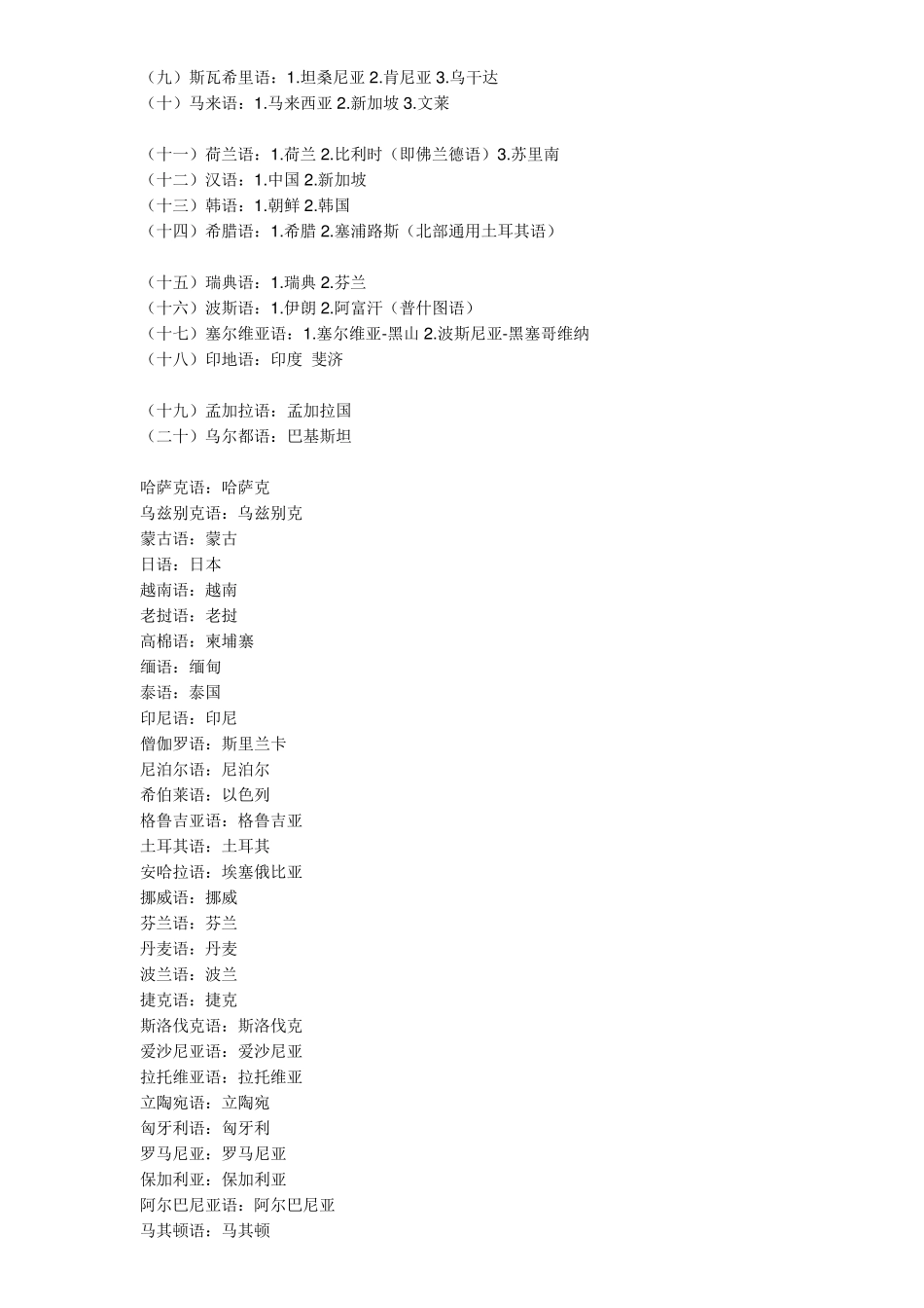 世界各国官方语言_第2页