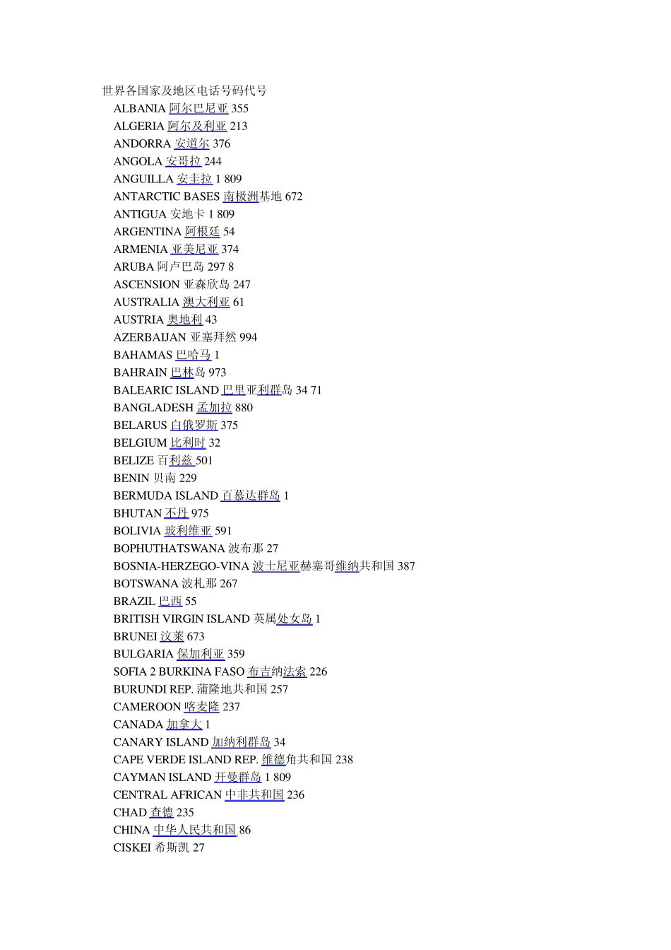 世界各国家电话号码_第1页