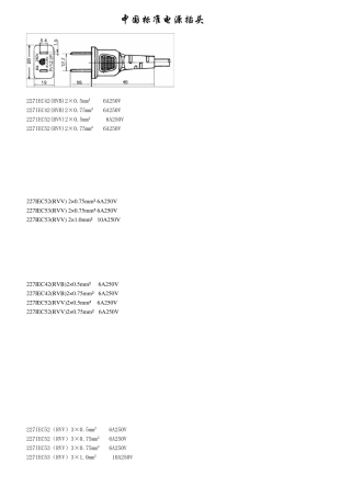 世界各国插头插座型式尺寸