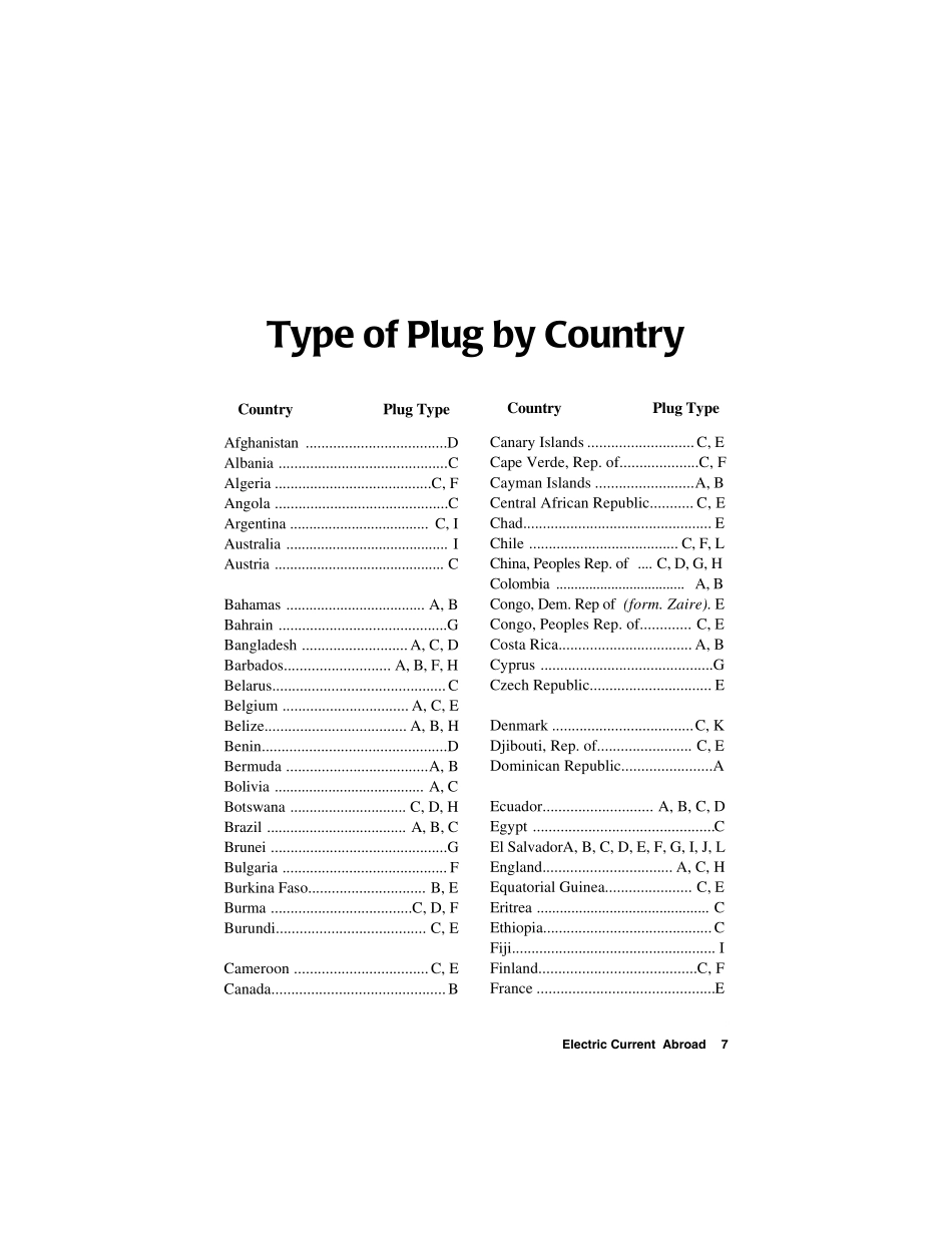 世界各国插头插座规格_第1页