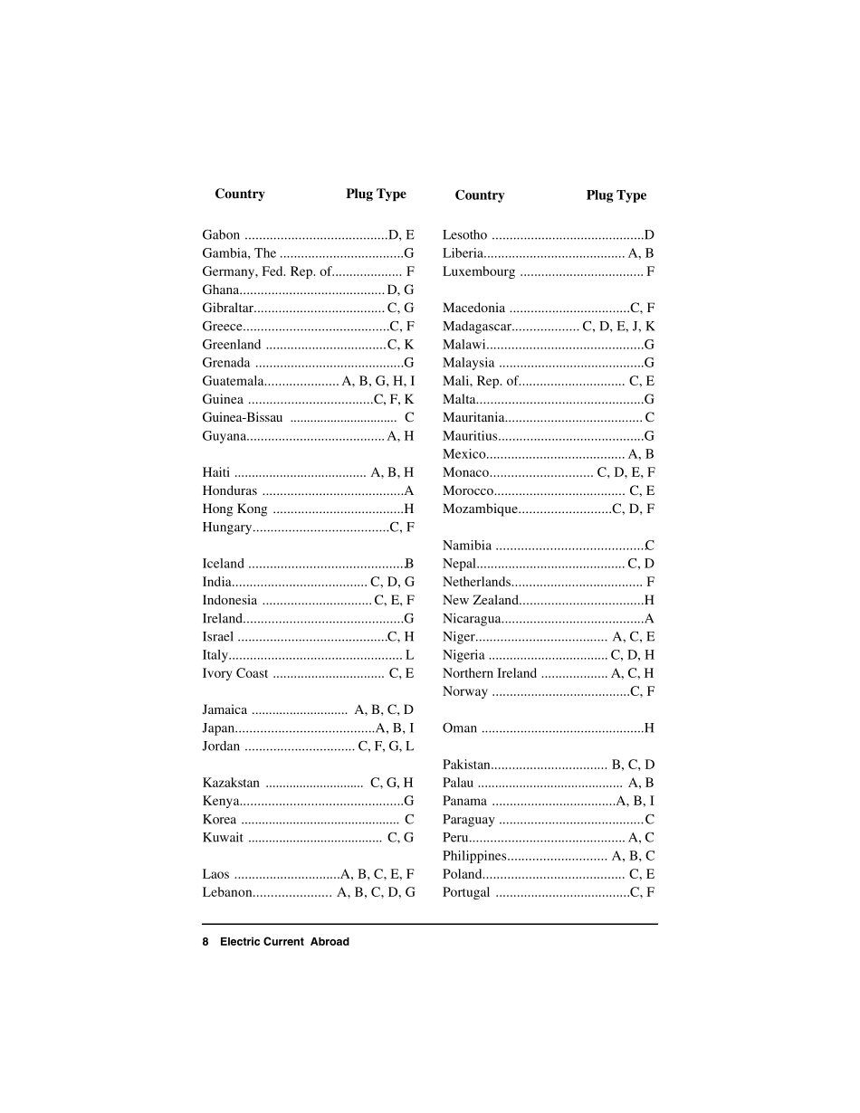 世界各国插头插座规格_第2页