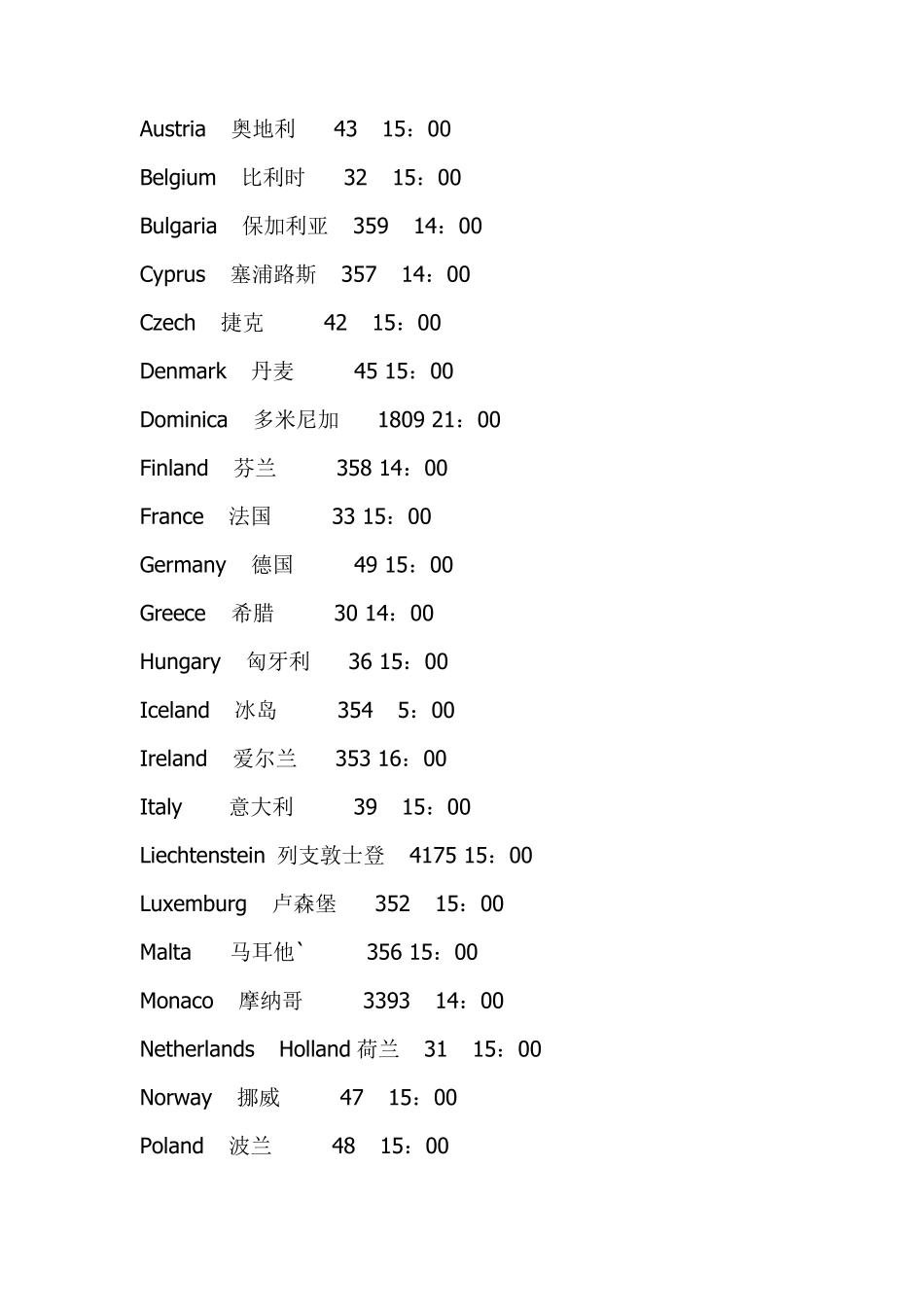 世界各国时间表_第3页
