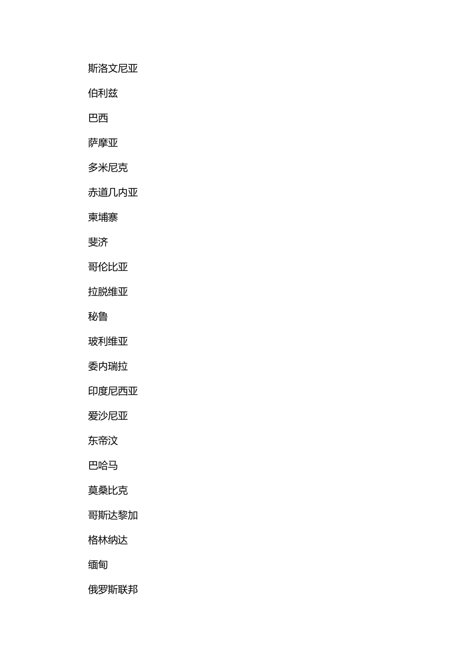 世界各国森林覆盖率排名_第3页
