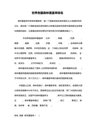 世界各国森林覆盖率排名