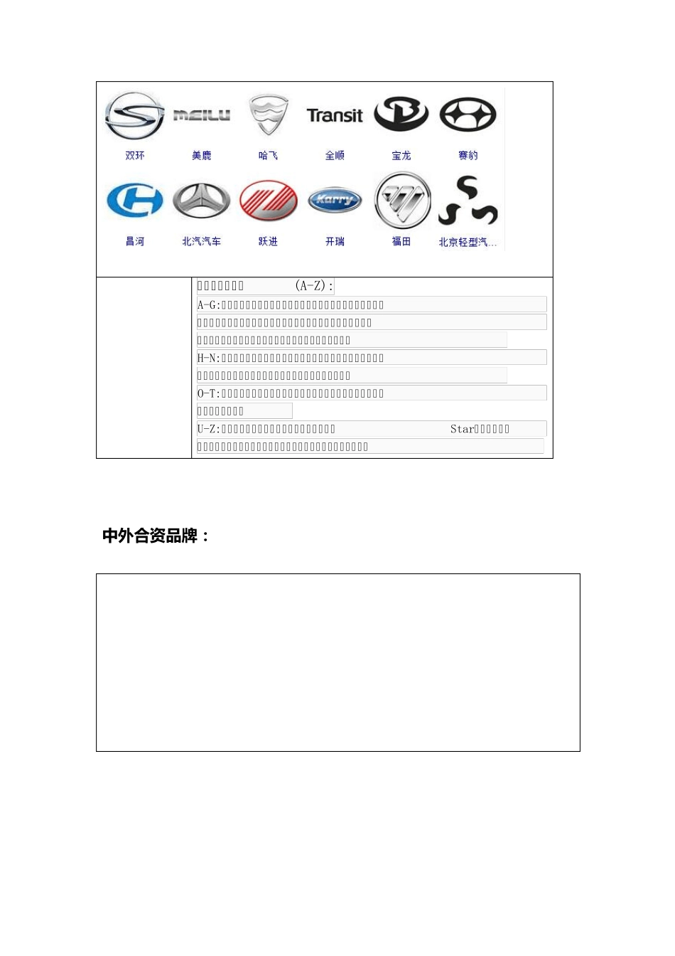 世界各国汽车品牌_第3页
