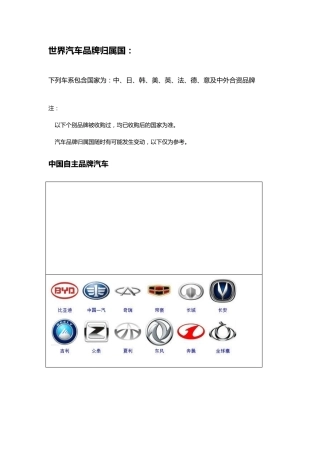 世界各国汽车品牌