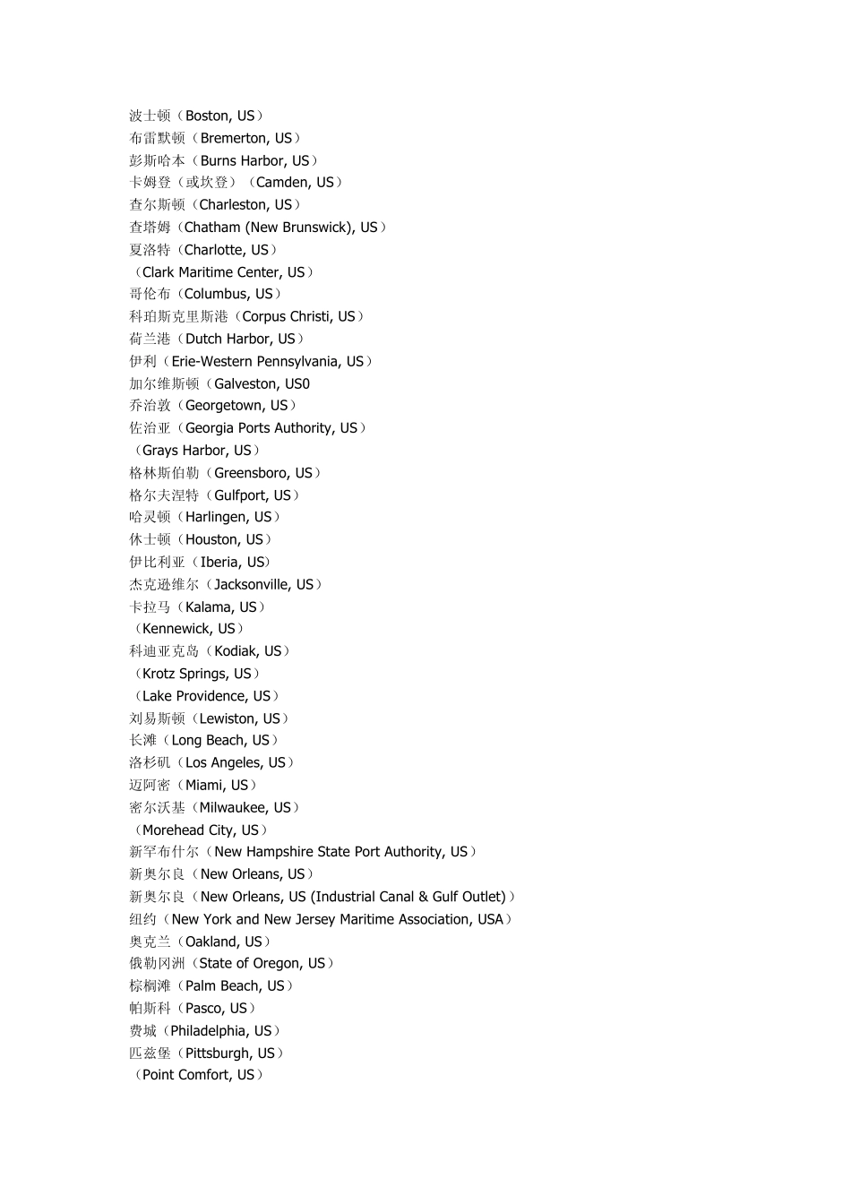 世界各国港口名称中英文对照_第3页