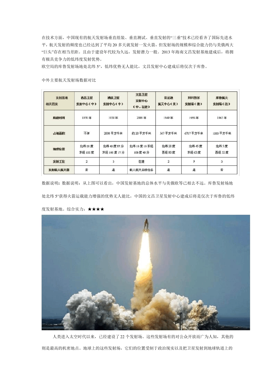 世界各国火箭发射场简介_第1页