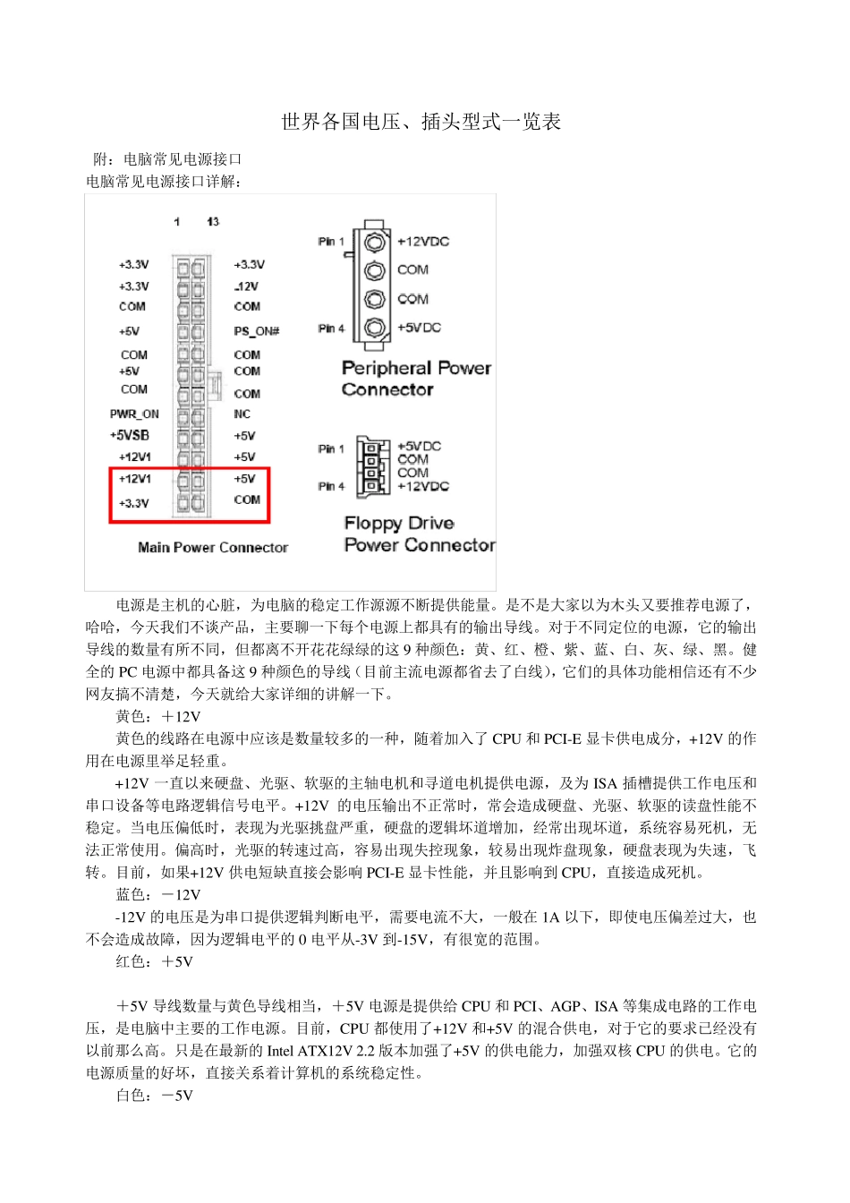 世界各国电压、插头型式一览表_第1页