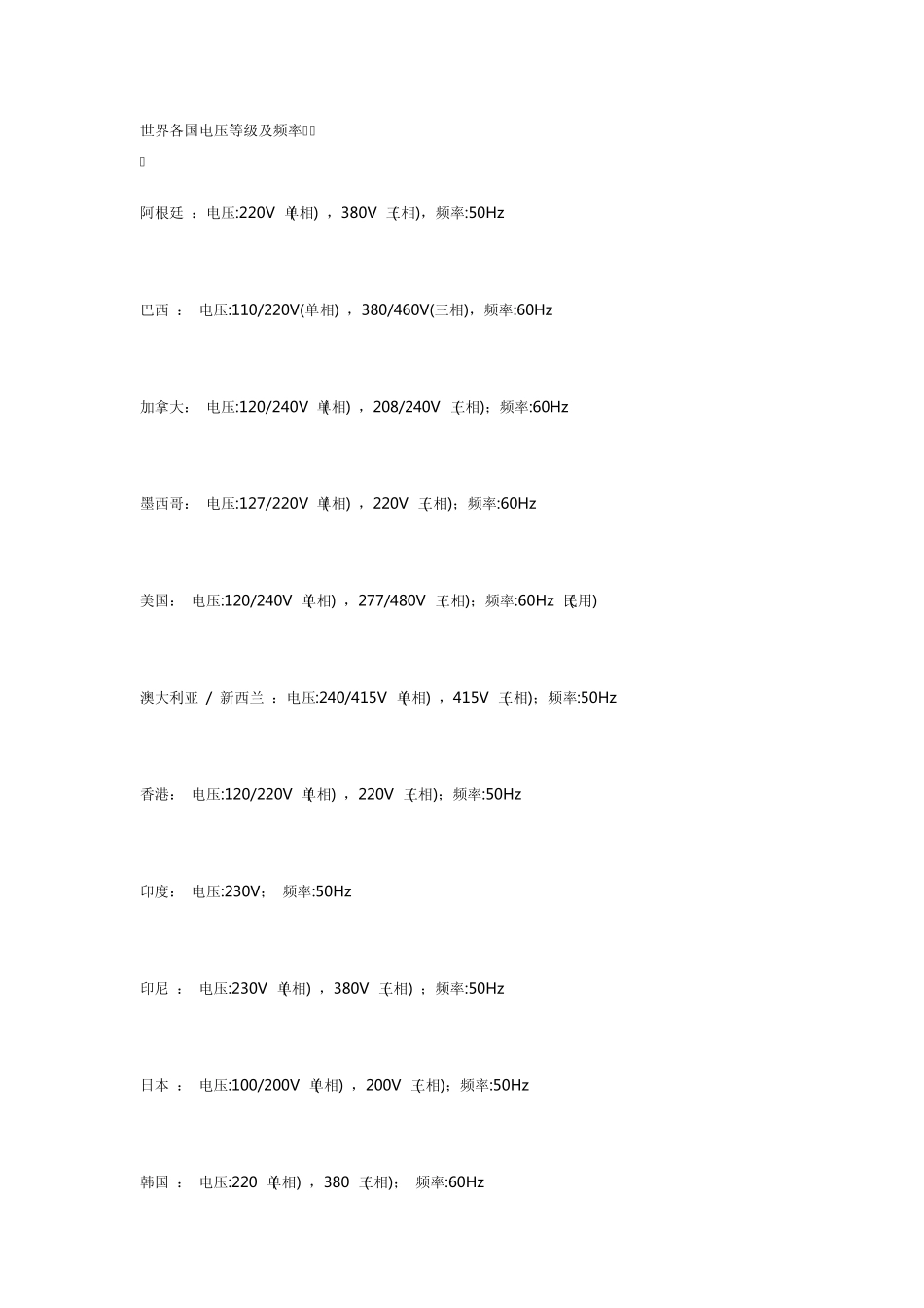 世界各国电压及插头标准_第2页