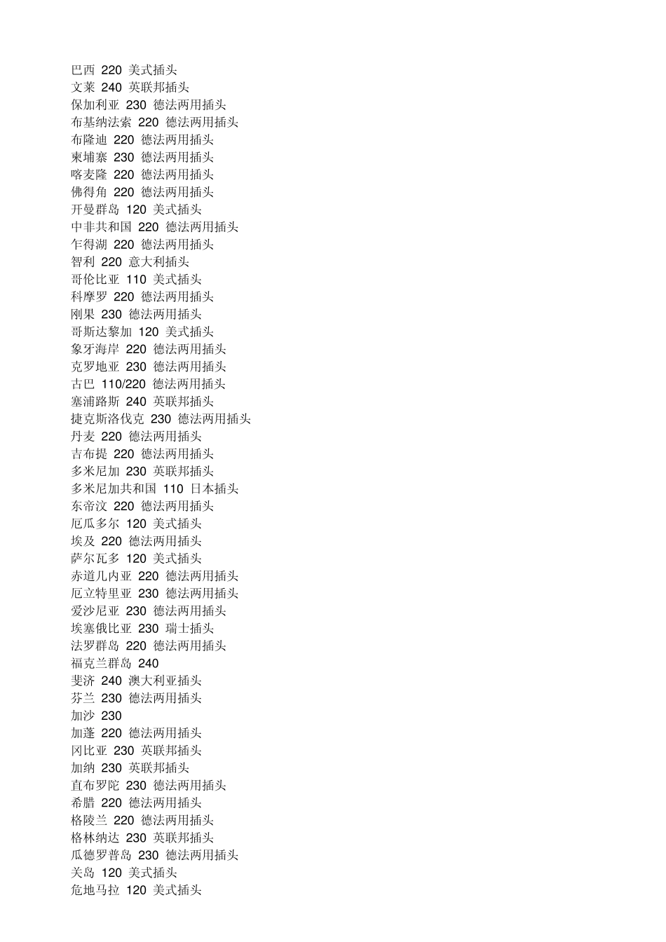 世界各国电压和插头_第3页