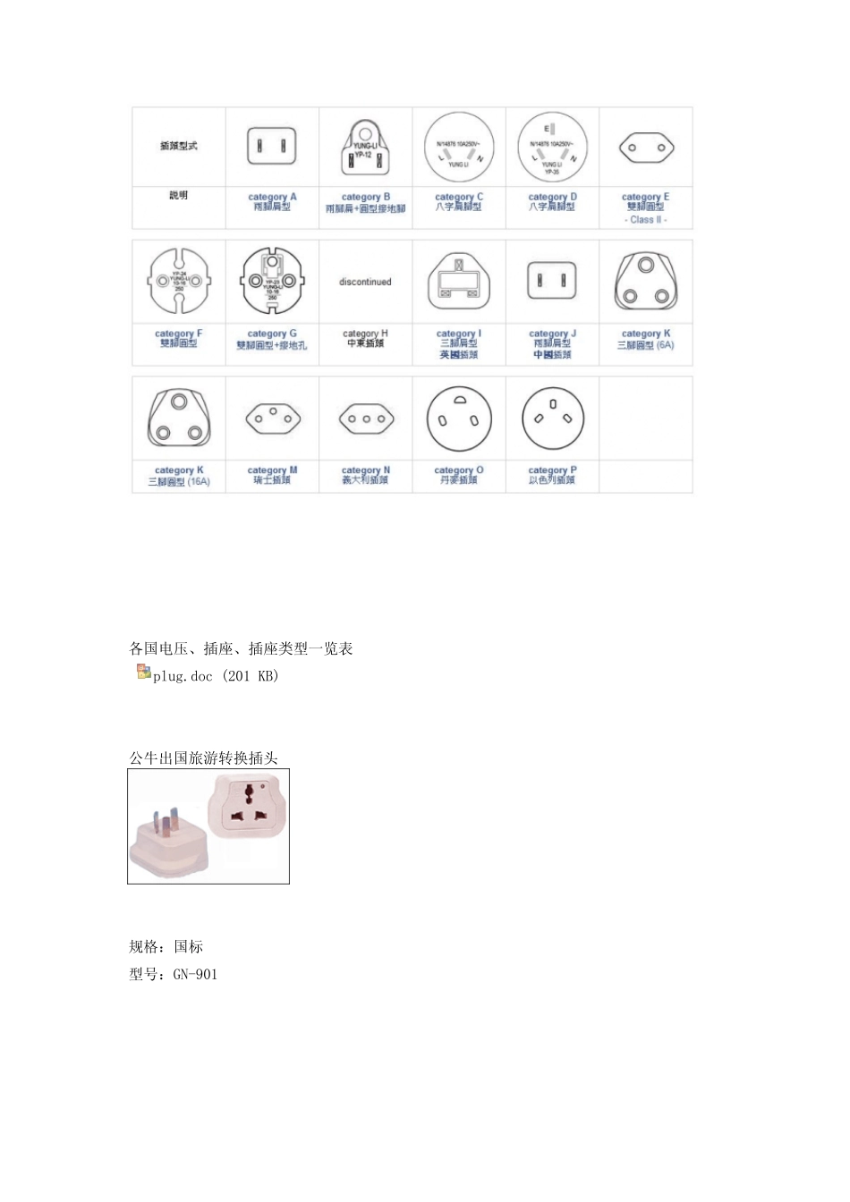 世界各国电源插头插座类型大全_第2页