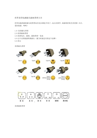 世界各国电源插头插座类型大全