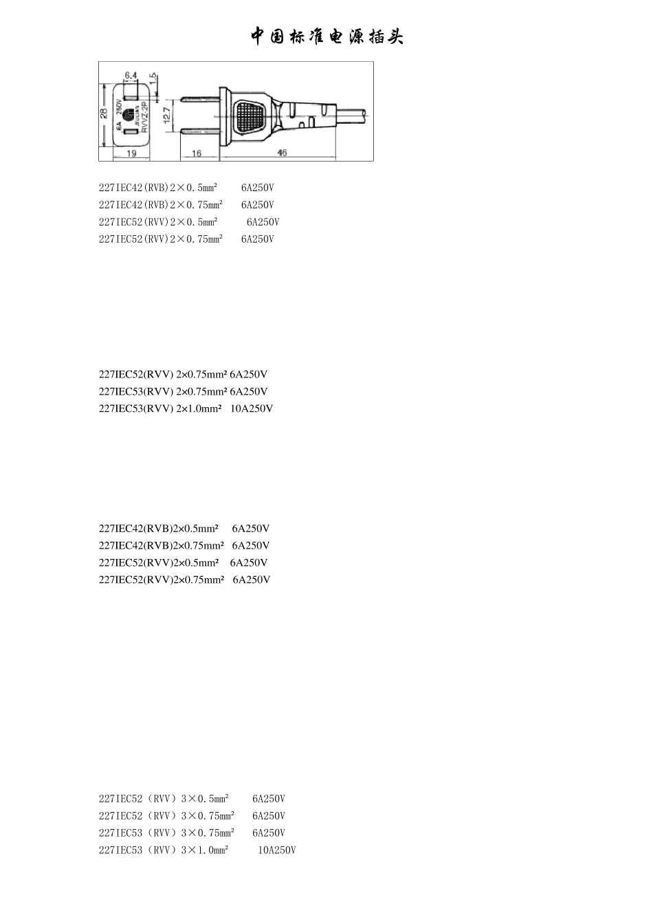 世界各国电源插头规格描述_第1页