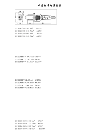 世界各国电源插头规格描述