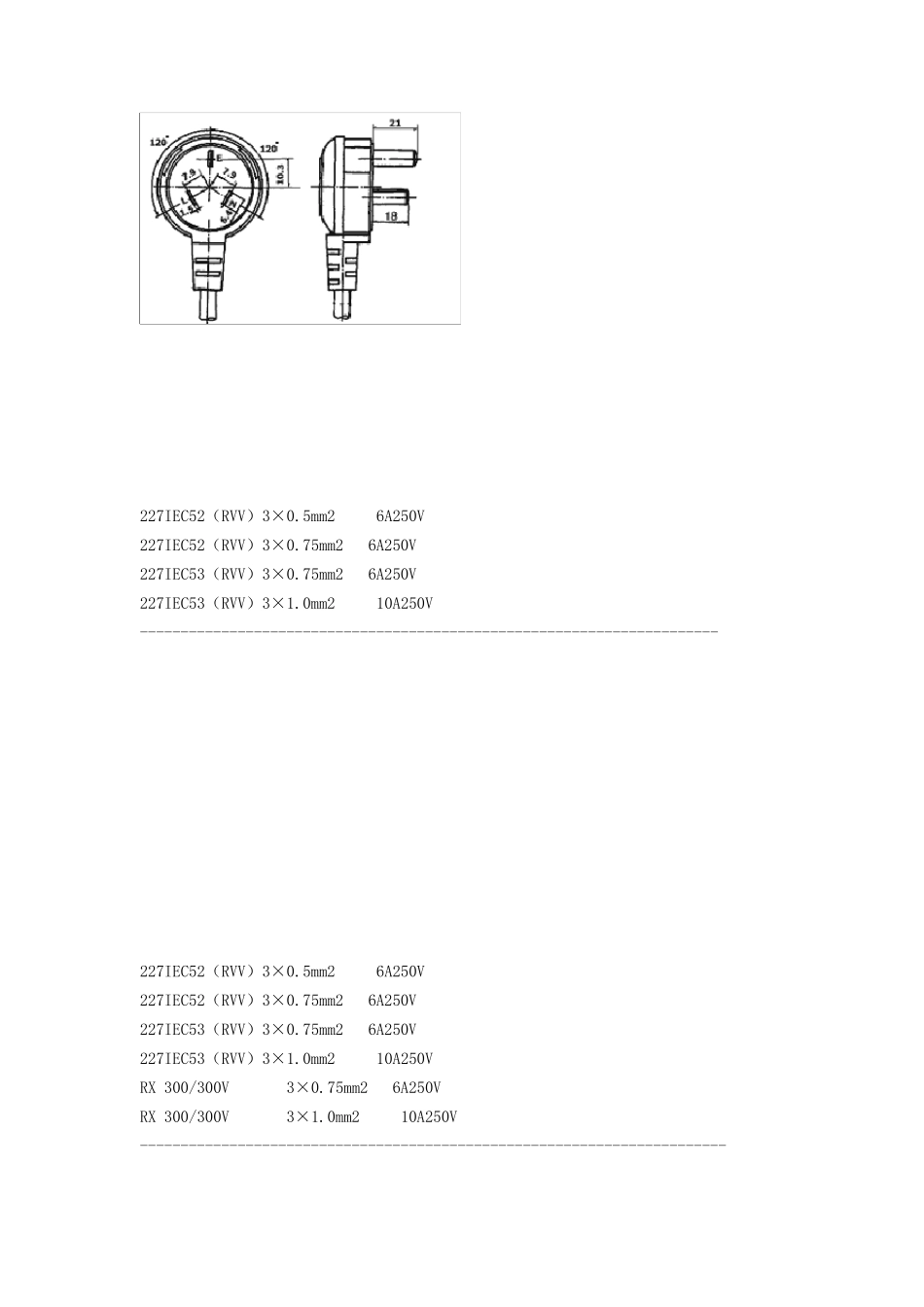 世界各国电源线标准及插头规格_第3页