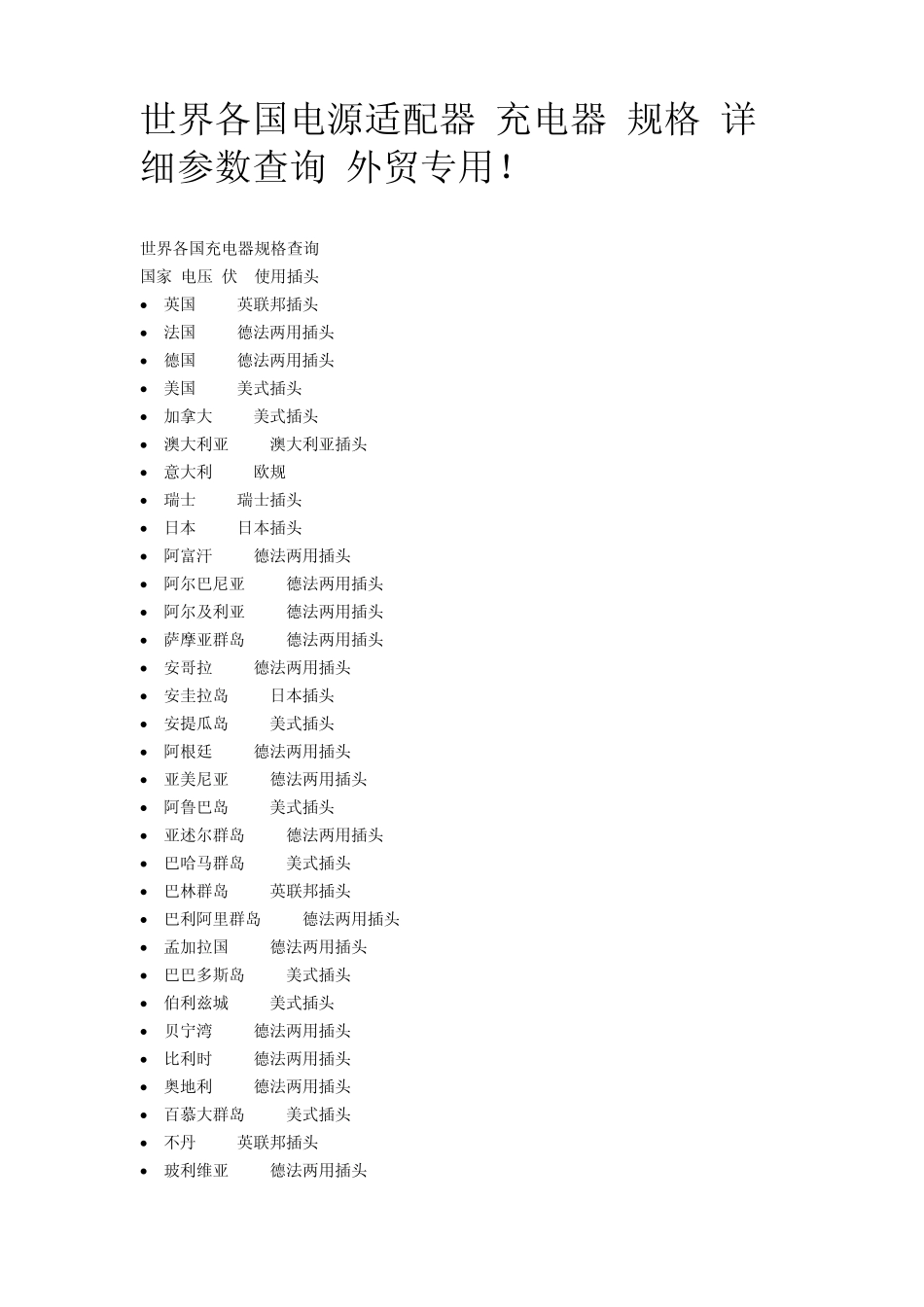 世界各国电源适配器充电器规格详细参数查询外贸专用_第1页