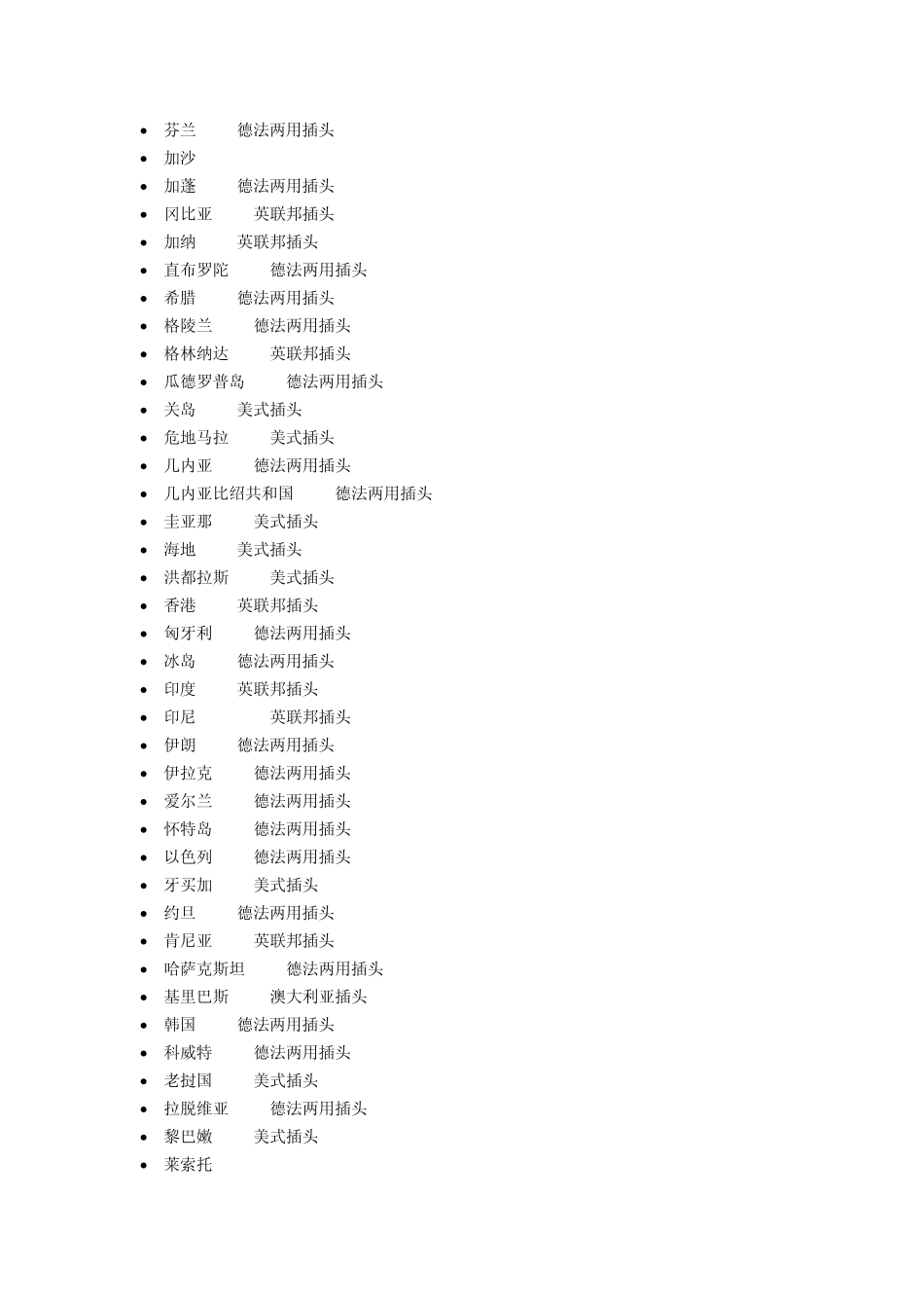 世界各国电源适配器充电器规格详细参数查询外贸专用_第3页