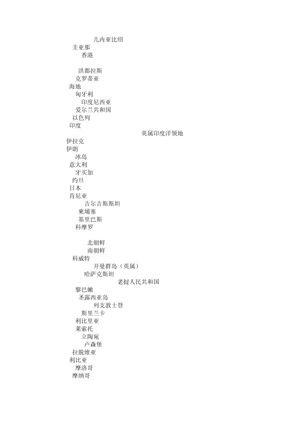 世界各国的名字_第3页