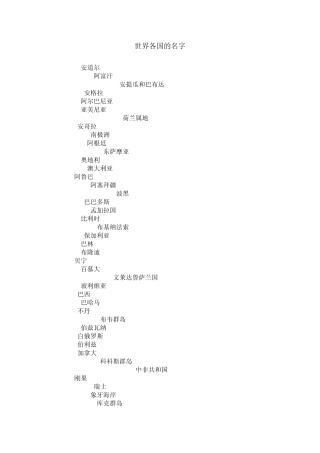世界各国的名字