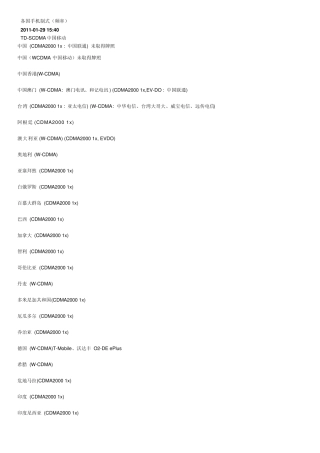 世界各国网络制式