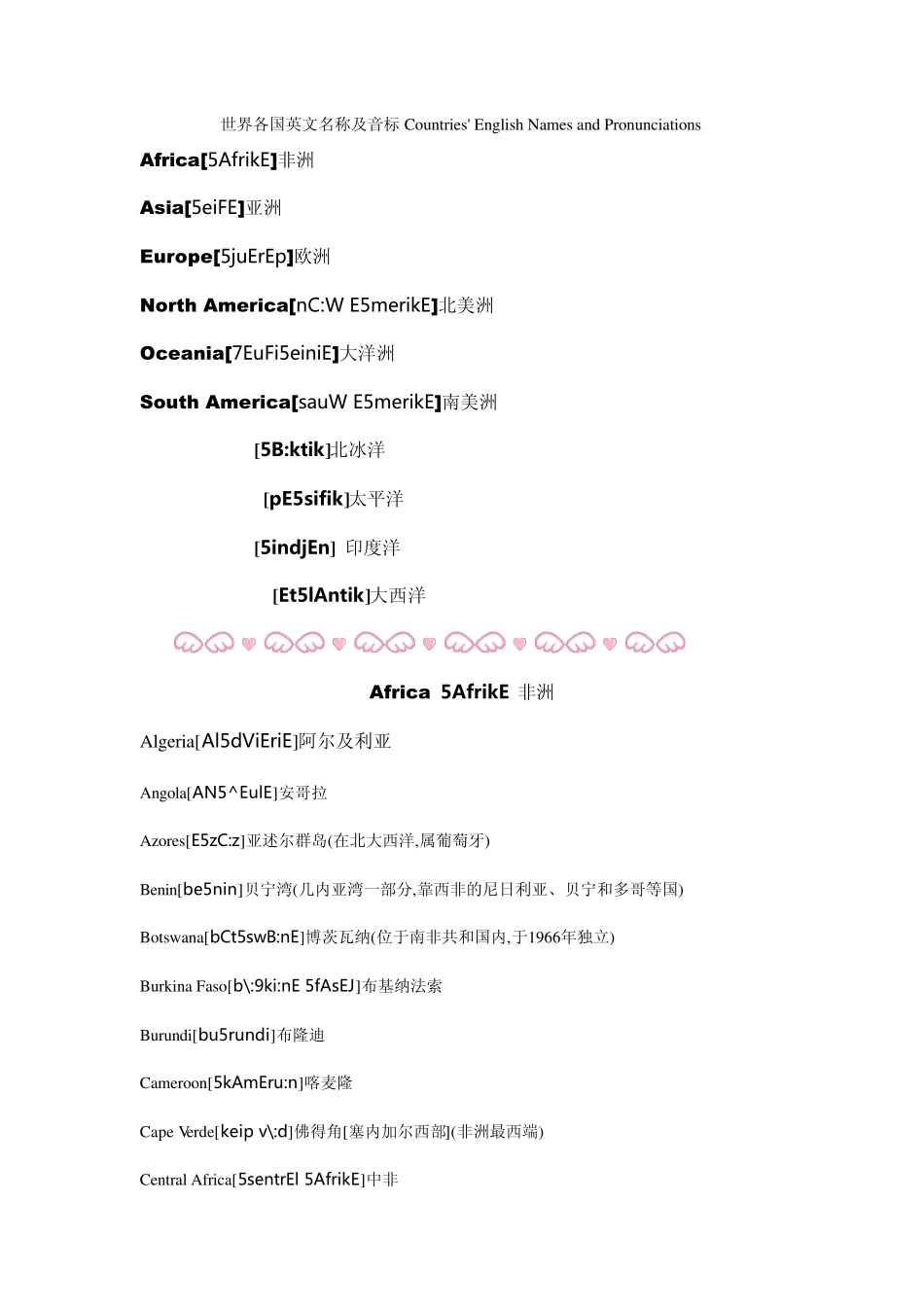 世界各国英文名称及音标Countries_第1页