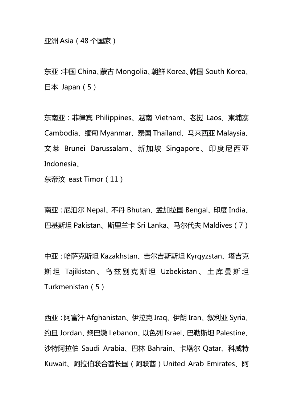 世界各国英文名称大全_第1页