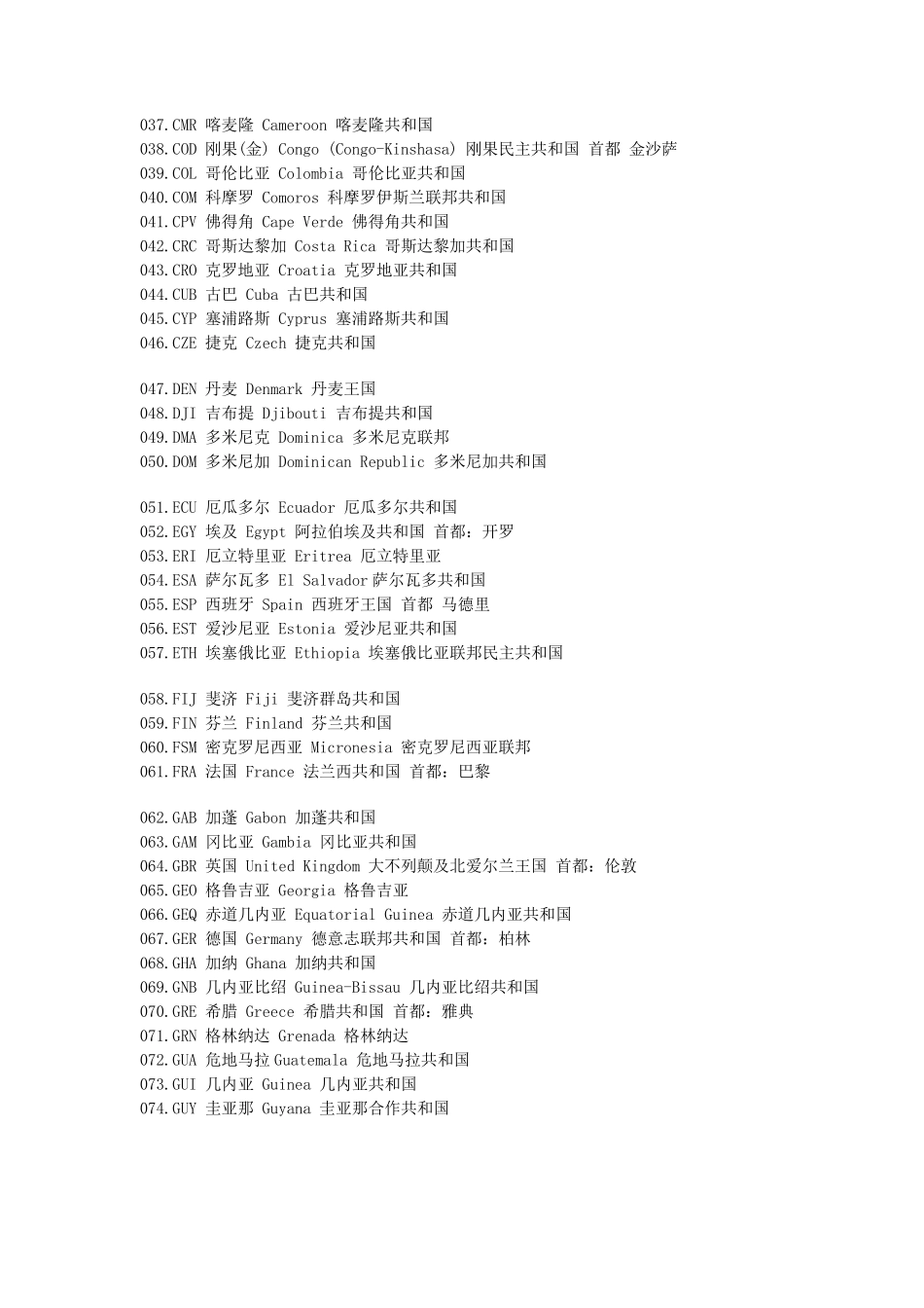 世界各国英文名称缩写_第2页