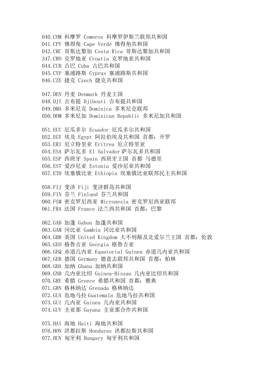 世界各国英文名称缩写世界各国中英文对照表大全_第2页