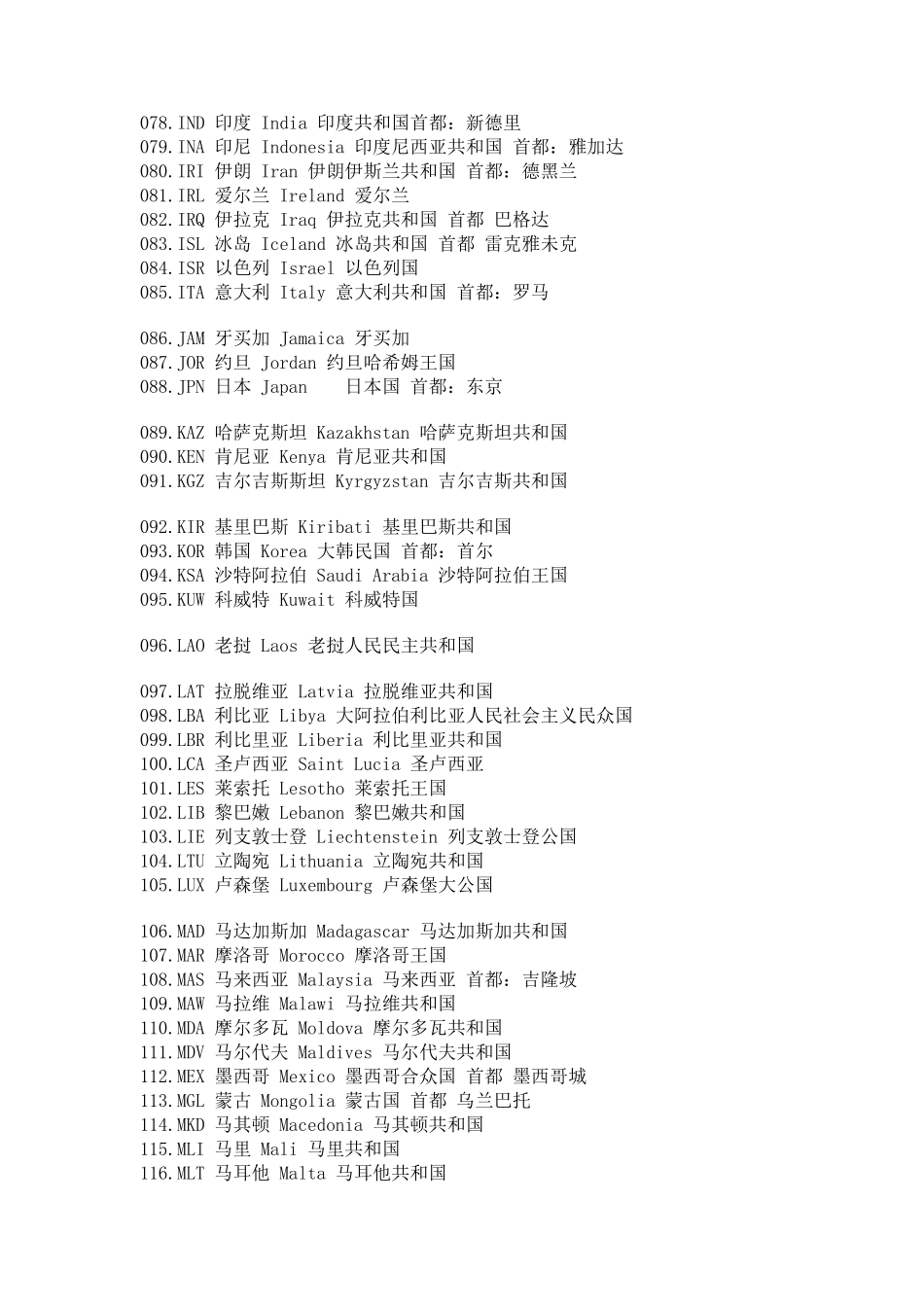 世界各国英文名称缩写世界各国中英文对照表大全_第3页