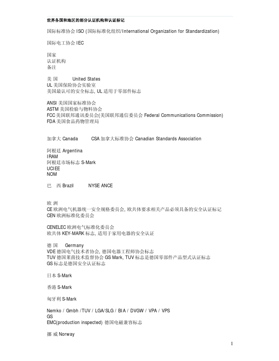 世界各国认证机构和标准_第1页